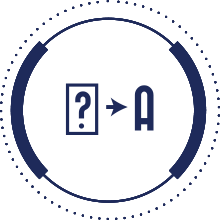 How LPR Works: LPR Phases: Identification on Survision, LPR Cameras