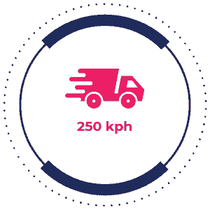 Icon no speed 250 min